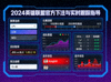 2024英雄联盟官方下注与实时赛事跟踪数据分析指南配图