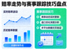 赔率走势与英雄对阵实时赛事跟踪盘点配图